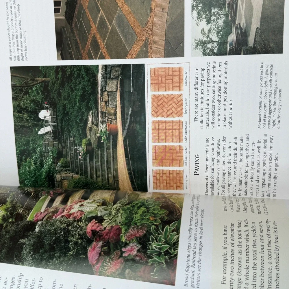 Southern Living Courtyards‎ Country Gardens Pools Fountains Hardcover